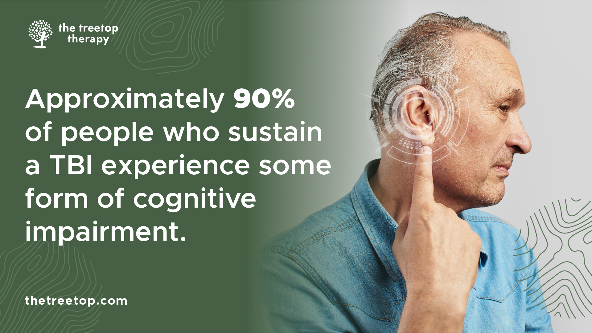 30 brain injury tbi statistics prevalence facts